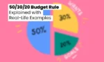 50_30_20 Budget Rule Explained with Real-Life Examples